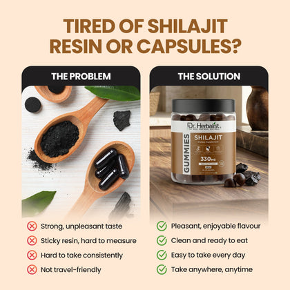 Dr. Herbalist Shilajit Gummies (90 Gummies) | Herbal Gummies for Daily Wellness
