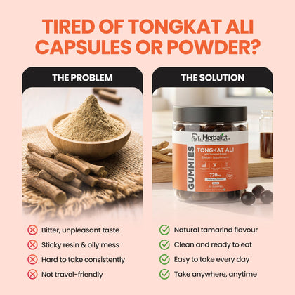 Dr. Herbalist Tongkat Ali Gummies (90 Gummies) | Herbal Gummies for Daily Wellness