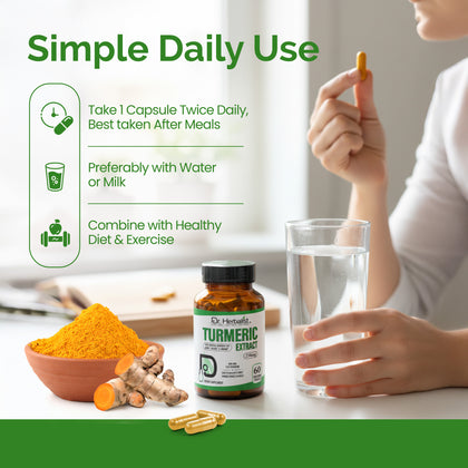 Turmeric Extract Capsules 250mg — Curcuma Longa Curcuminoids (Haldi) | Treasured in Traditional Wellness | Halal, Capsules
