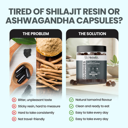 Dr. Herbalist Shilajit + Ashwagandha Gummies (90 Gummies) | Herbal Gummies for Daily Wellness