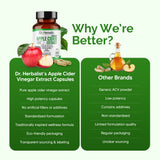 Apple Cider Vinegar Capsules 500mg — ACV, No Sour Taste | Treasured in Traditional Wellness | Halal, Capsules view 7