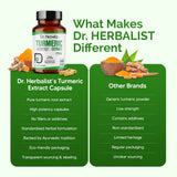 Turmeric Extract Capsules 250mg — Curcuma Longa Curcuminoids (Haldi) | Treasured in Traditional Wellness | Halal, Capsules view 7