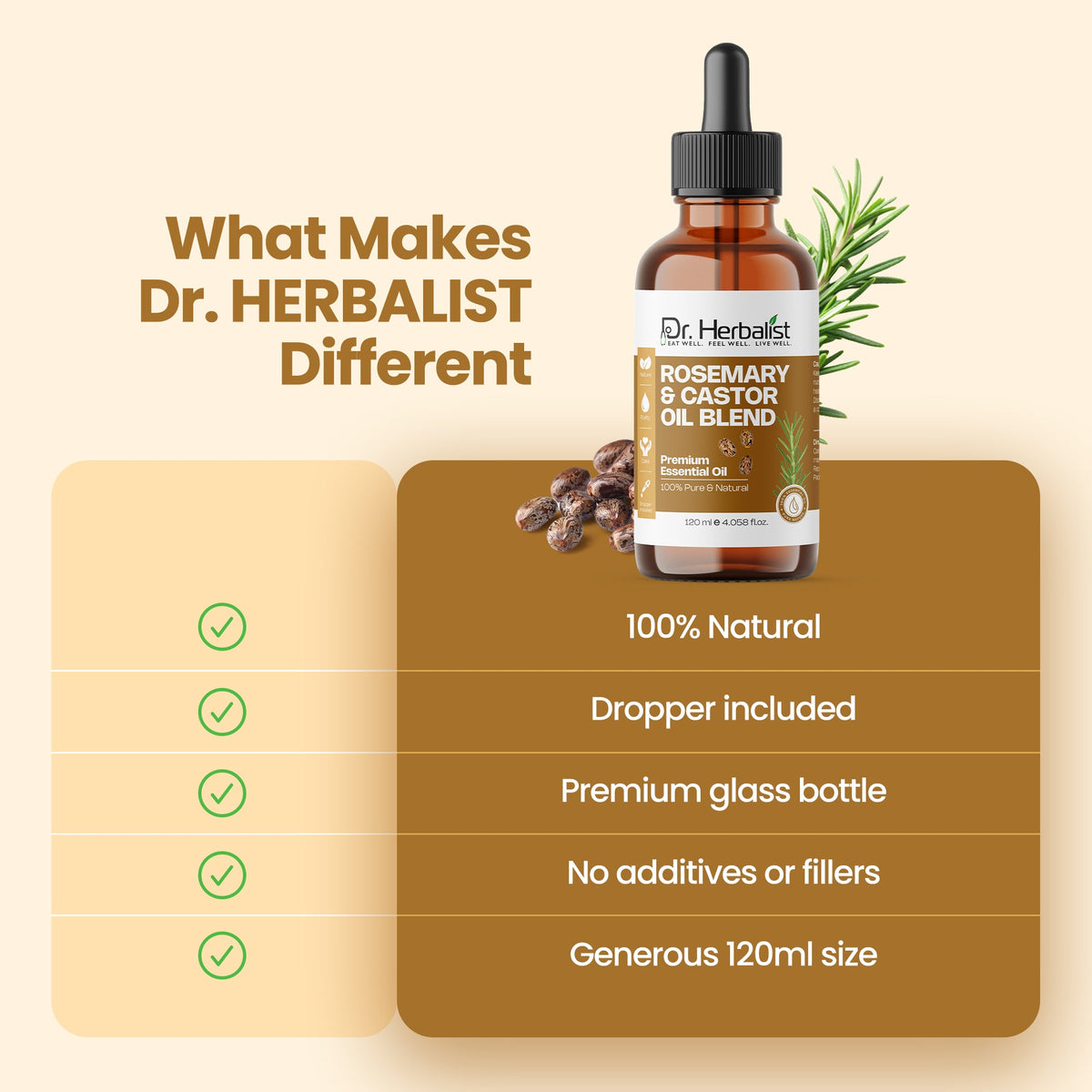 Rosemary & Castor Oil Blend 120mL — feature 7