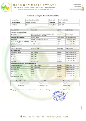 Lab report / certificate for Ajwa Date Extract 350mg, Phoenix Dactylifera Capsules | Treasured in Traditional Wellness | Halal, Capsules