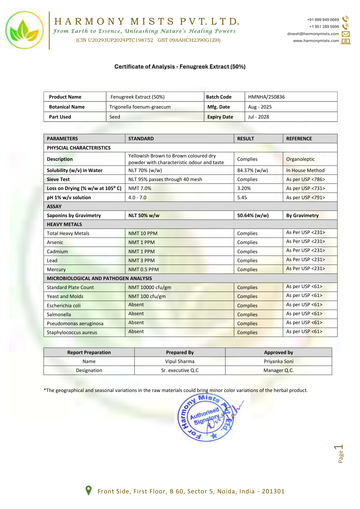 Lab report / certificate for Fenugreek Capsules 350mg (Methi), Trigonella Foenum-Graecum | Traditionally Supports Digestive Wellness | Halal, Capsules
