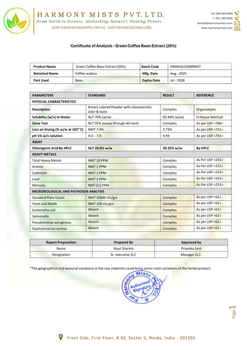 Lab report / certificate for Green Coffee Bean Extract 450mg, Coffea Arabica, Unroasted | Single-Ingredient Botanical | Halal, 60 Capsules