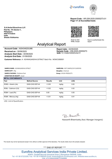 Lab report / certificate for Ashwagandha Extract 450mg, Single-Ingredient Withania Somnifera | Calm, Focus & Stress Support | Halal, No Fillers