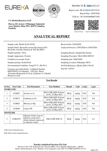Lab report / certificate for Boswellia Extract 500mg, Serrata, Indian Frankincense | Treasured in Traditional Wellness | Halal, Capsules
